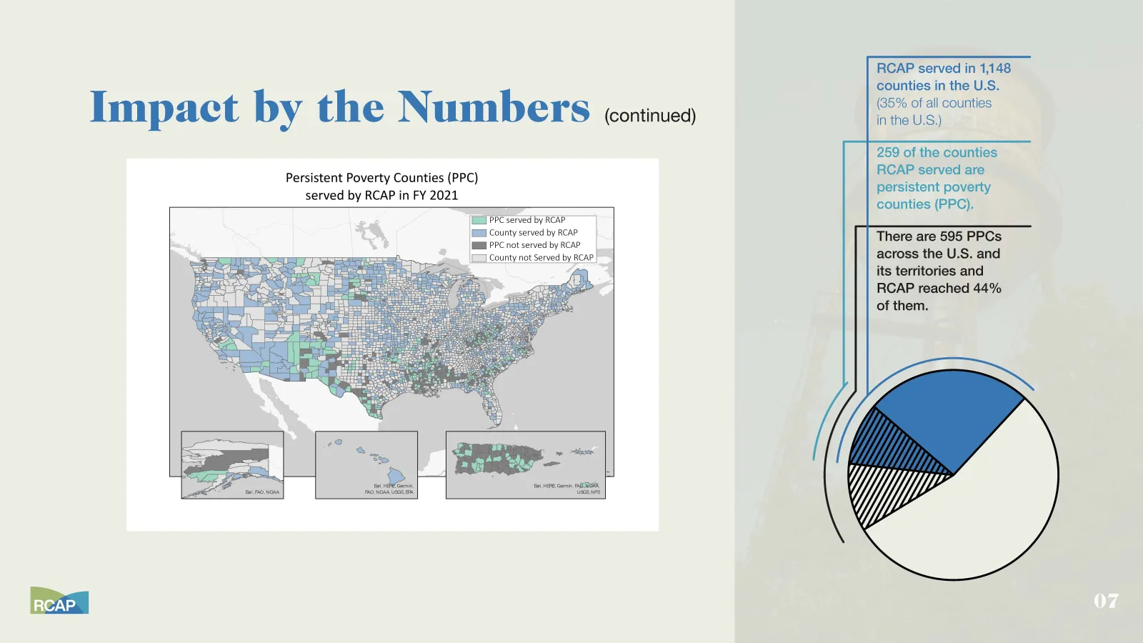 RCAP: 2021_RCAP_ImpactReport v5_Page_07